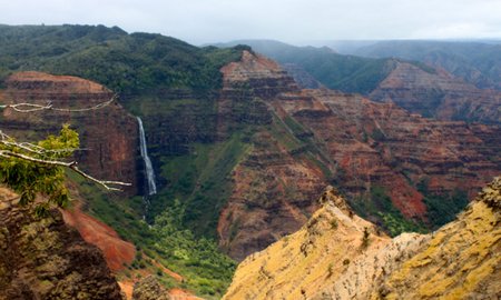 Waipoo Falls - Waimea Canyon