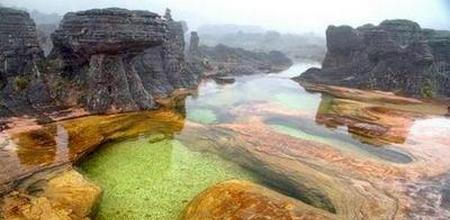 Roraima